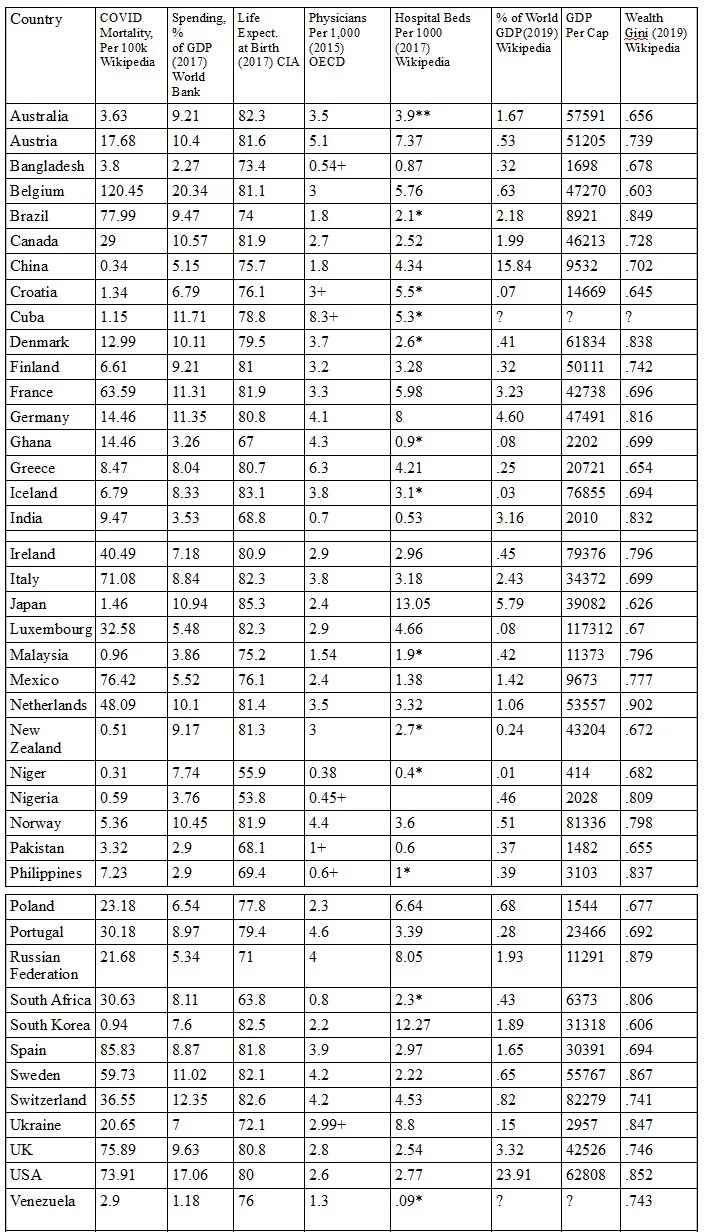 COVID cost tables leo4.jpg