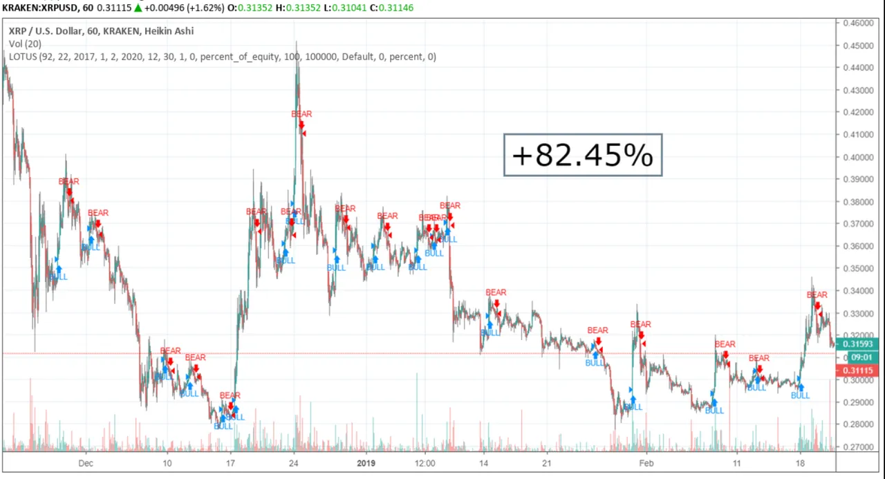 XRP testimonial.PNG