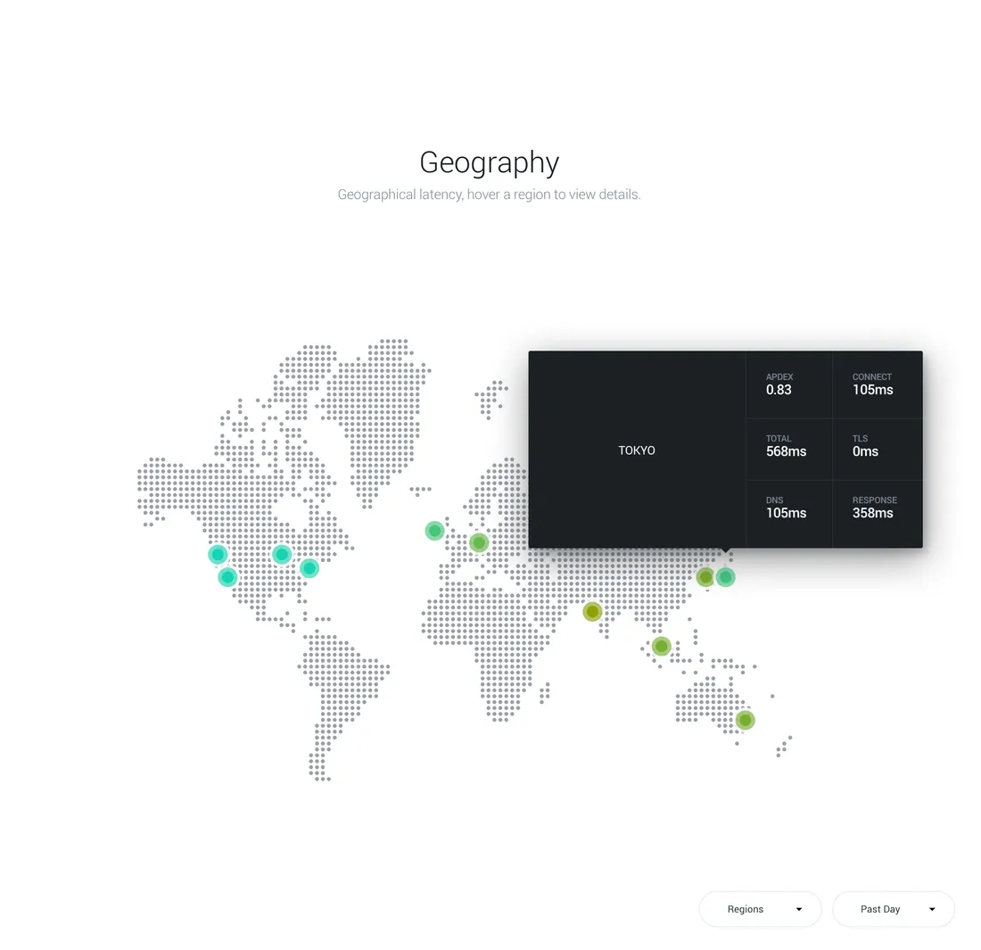 check-geography.png