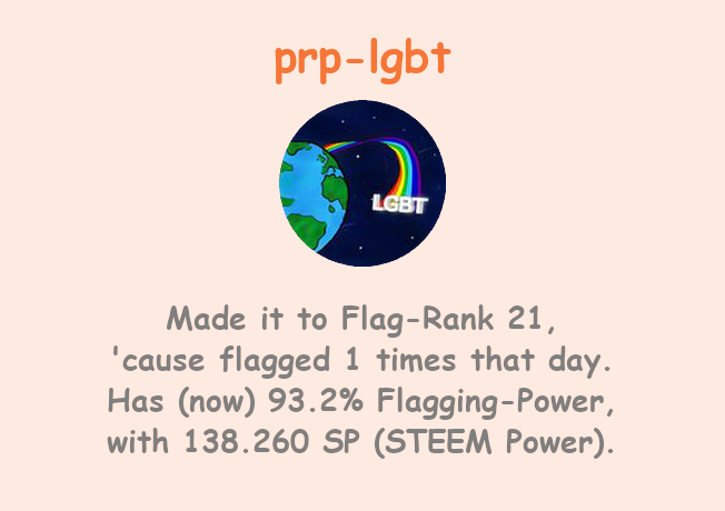 fwfDailyStats-teaser.png