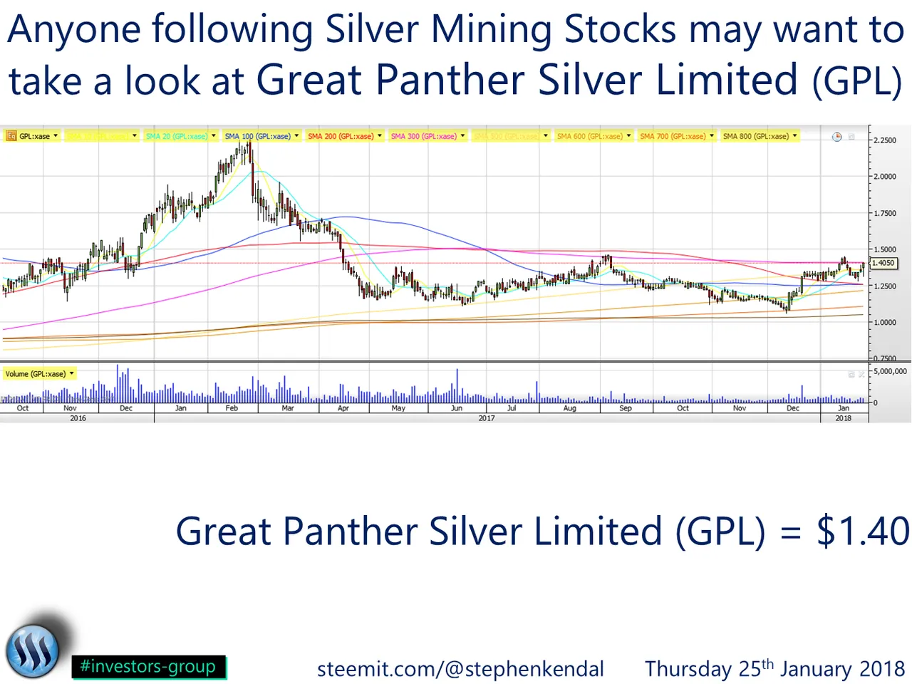 Great Panther Silver .png