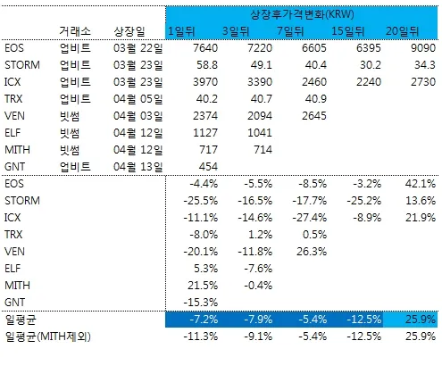 상장후.jpg