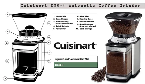 Cuisinart-Supreme-Grinder-2.jpg