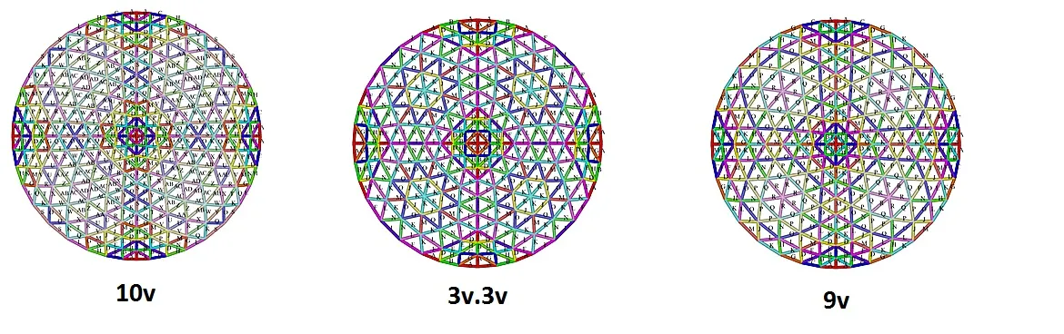 Octahedron sphere types.jpg