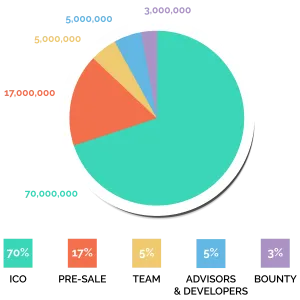 token_calculation-5-300x300.png