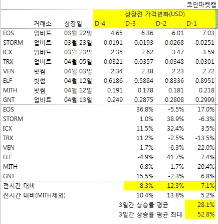 상장전.jpg