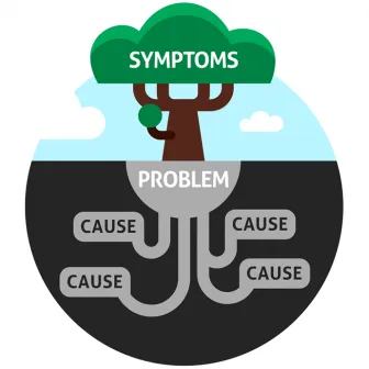 root_cause_analysis-336x336.png