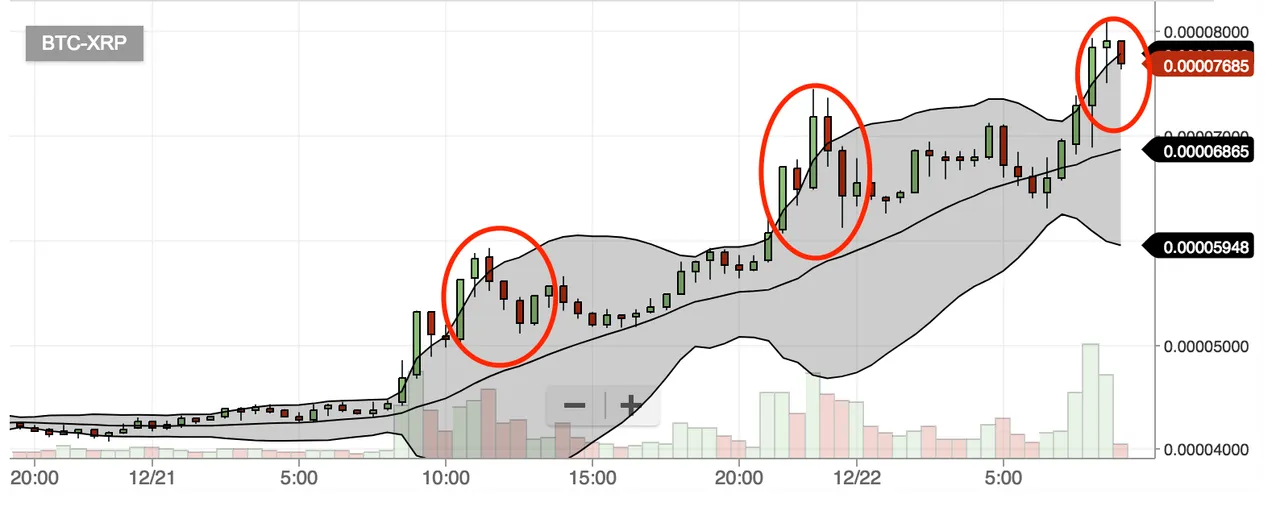 _0_00007757__BTC-XRP_Ripple.png