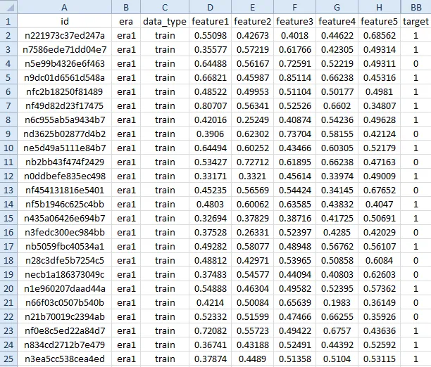 20171014 numerai-data-set.PNG