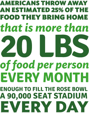 foodshift-infographic-part1.png