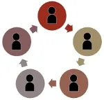 Decentralisation - mini.png