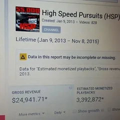 #youtuberlife #YouTuber #HighSpeedPursuits about to break $25K for the year 2015! The real money for 2015 is $13,733.31 & YouTube RED is $17.00 #Google loves to rape #US the #FamousYouTuber