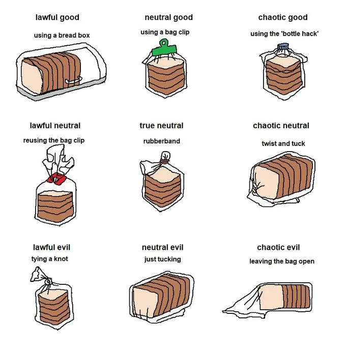 via knowyourmeme.com