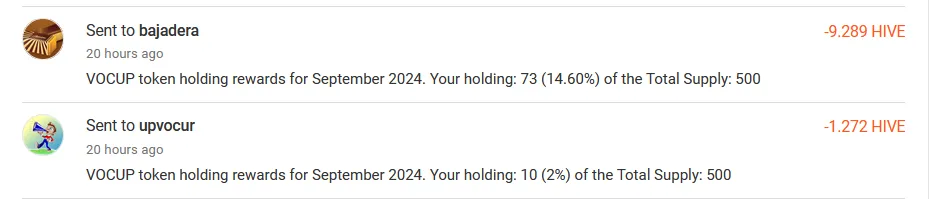 Sent Rewards for September 2024 - 3