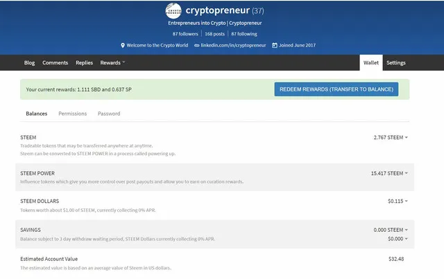 cryptopreneurforaweekonsteemit