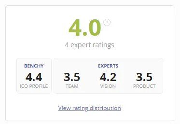 Opera Снимок_2018-06-29_115445_icobench.com.png