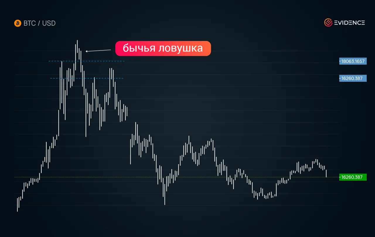 Бычья ловушка.jpg