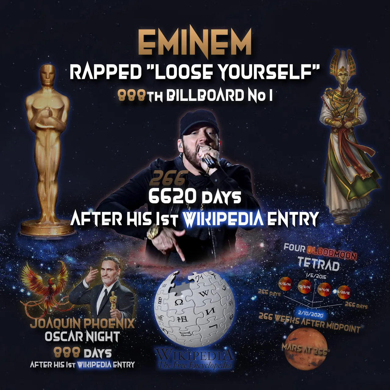 APX Eminem 662 266 888 Loose Yourself Oscar Joaquin Phoenix Wikipedia Mars Tetrad.jpg