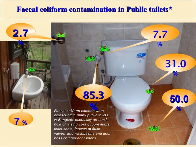 country-mdgs-on-sanitation-and-regional-cooperation-thailands-experiences-8-638.jpg