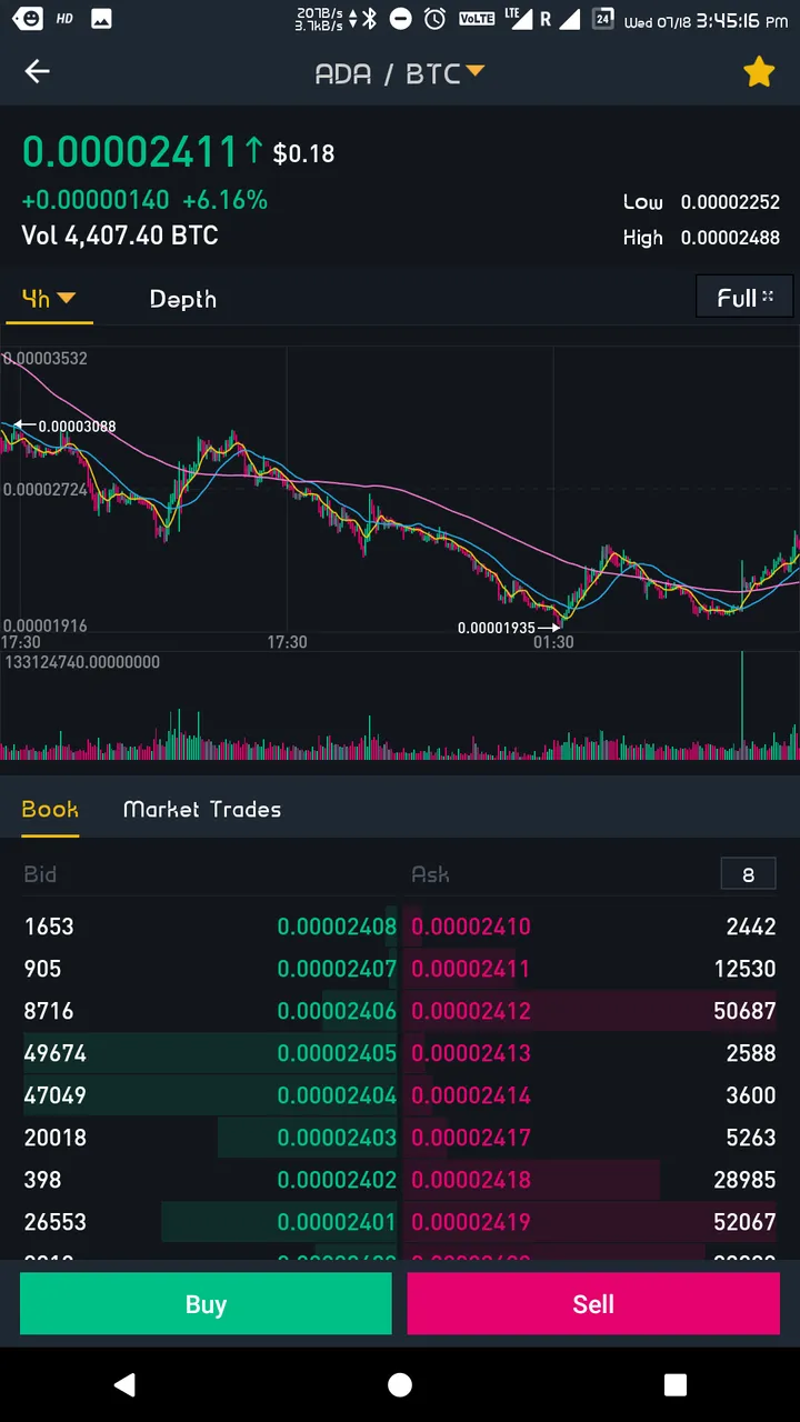 Screenshot_Binance_20180718-154517.png