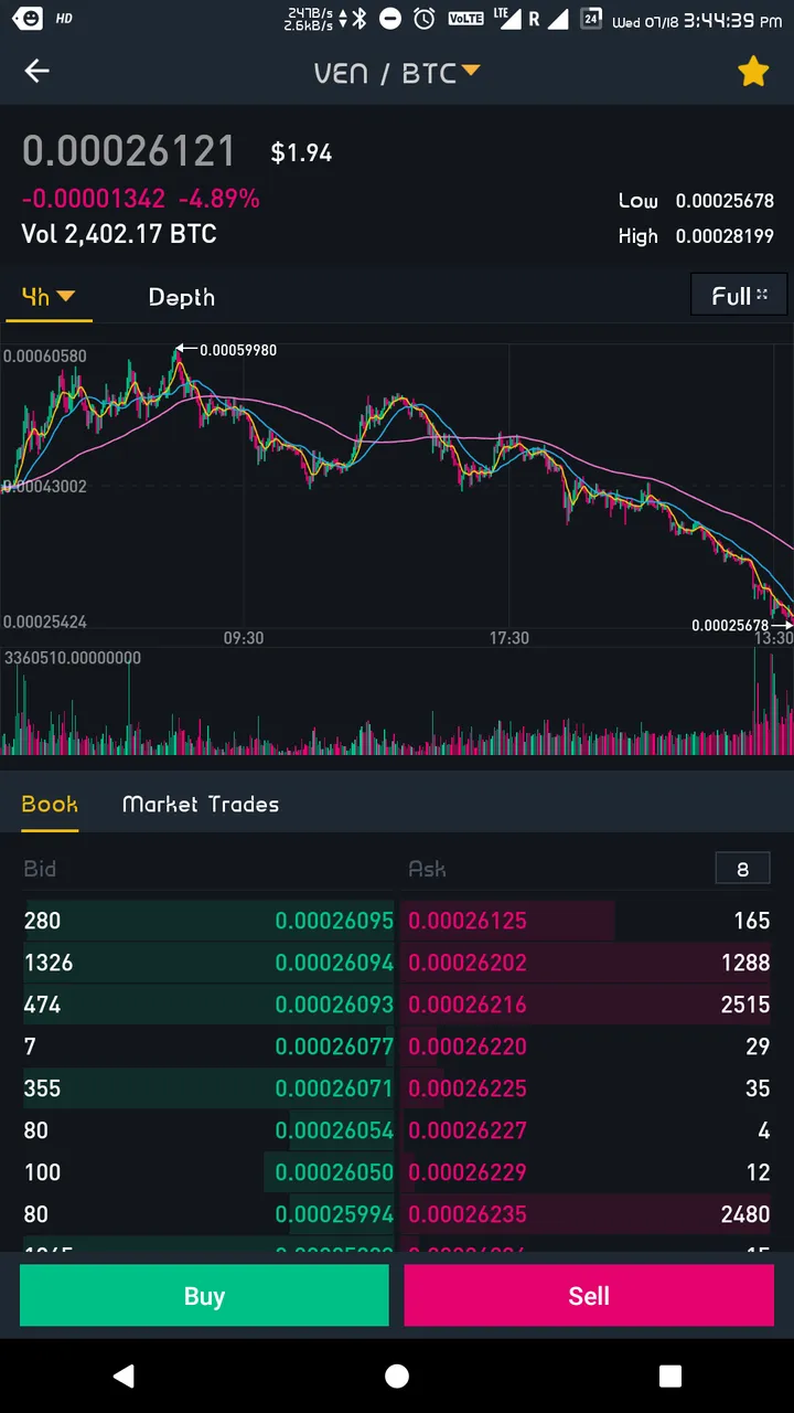 Screenshot_Binance_20180718-154441.png