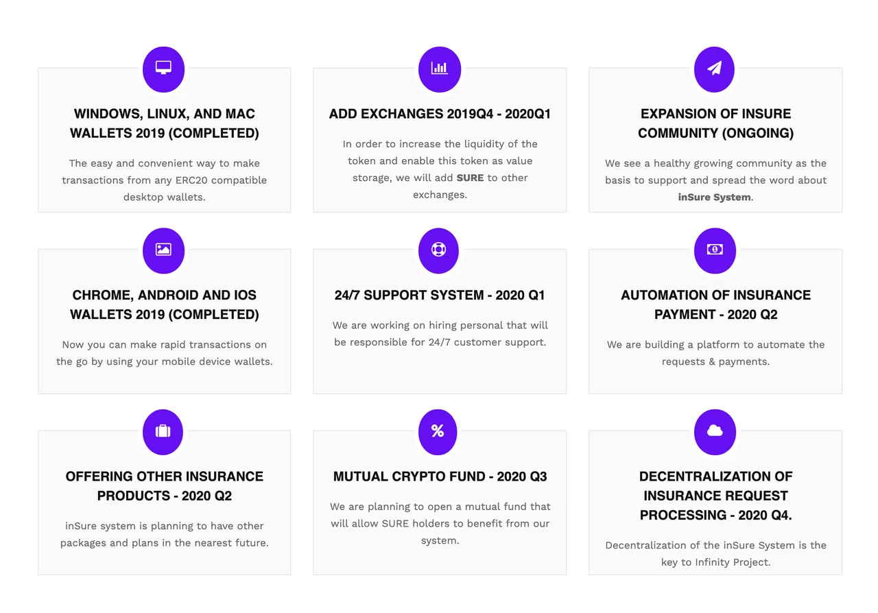 inSure Roadmap 2019 - 2020.png