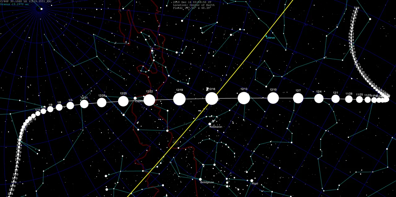 C46P-sky Komet 2018 Wartanen.png