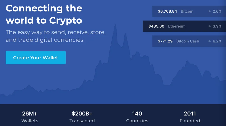 Screenshot 2018-07-07 21.44.50.png