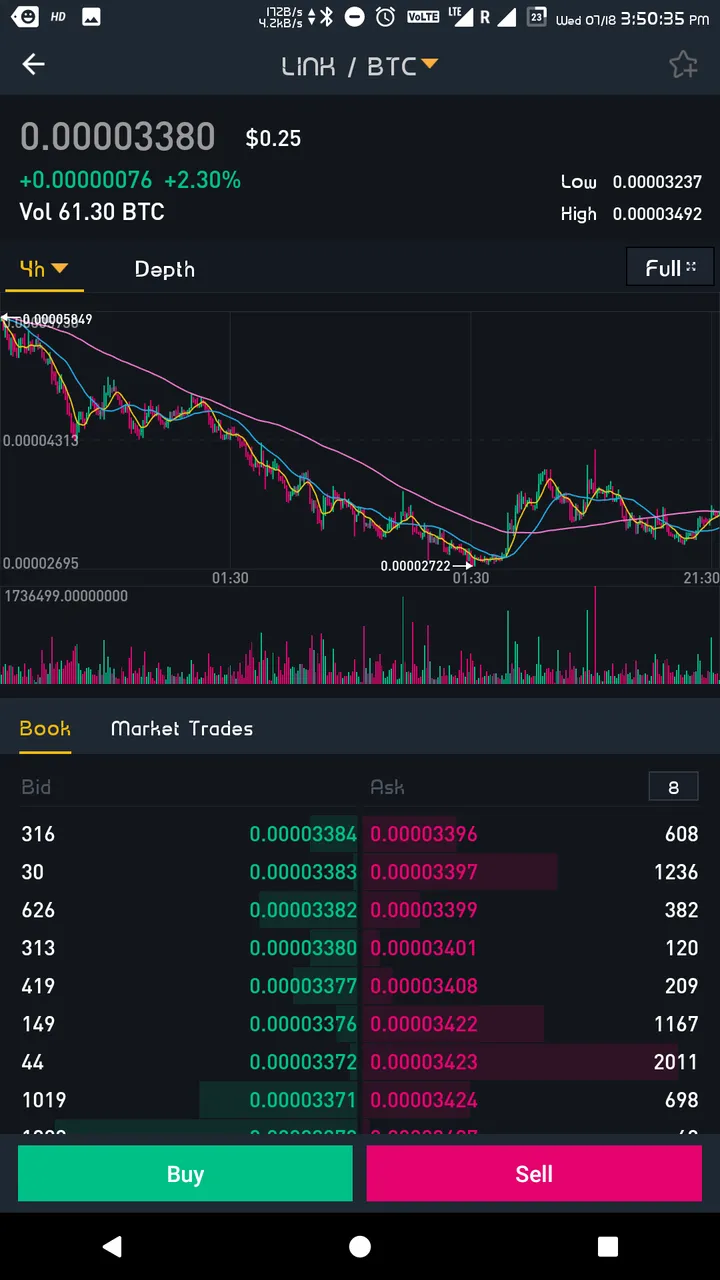 Screenshot_Binance_20180718-155036.png