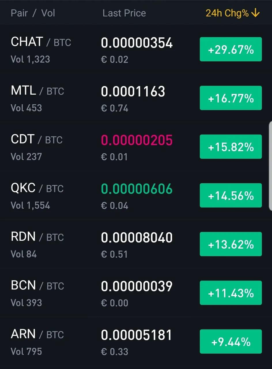 Screenshot_20180905-093055_Binance.jpg