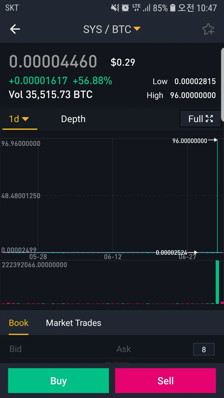 Screenshot_20180704-104734_Binance.jpg