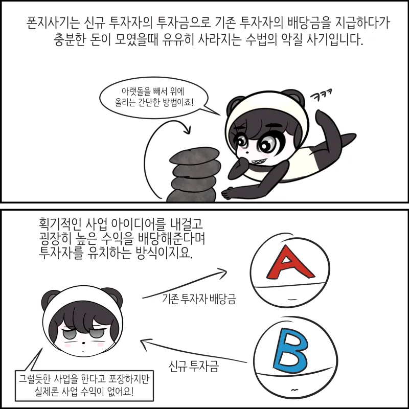 수정됨_ponzi1.png