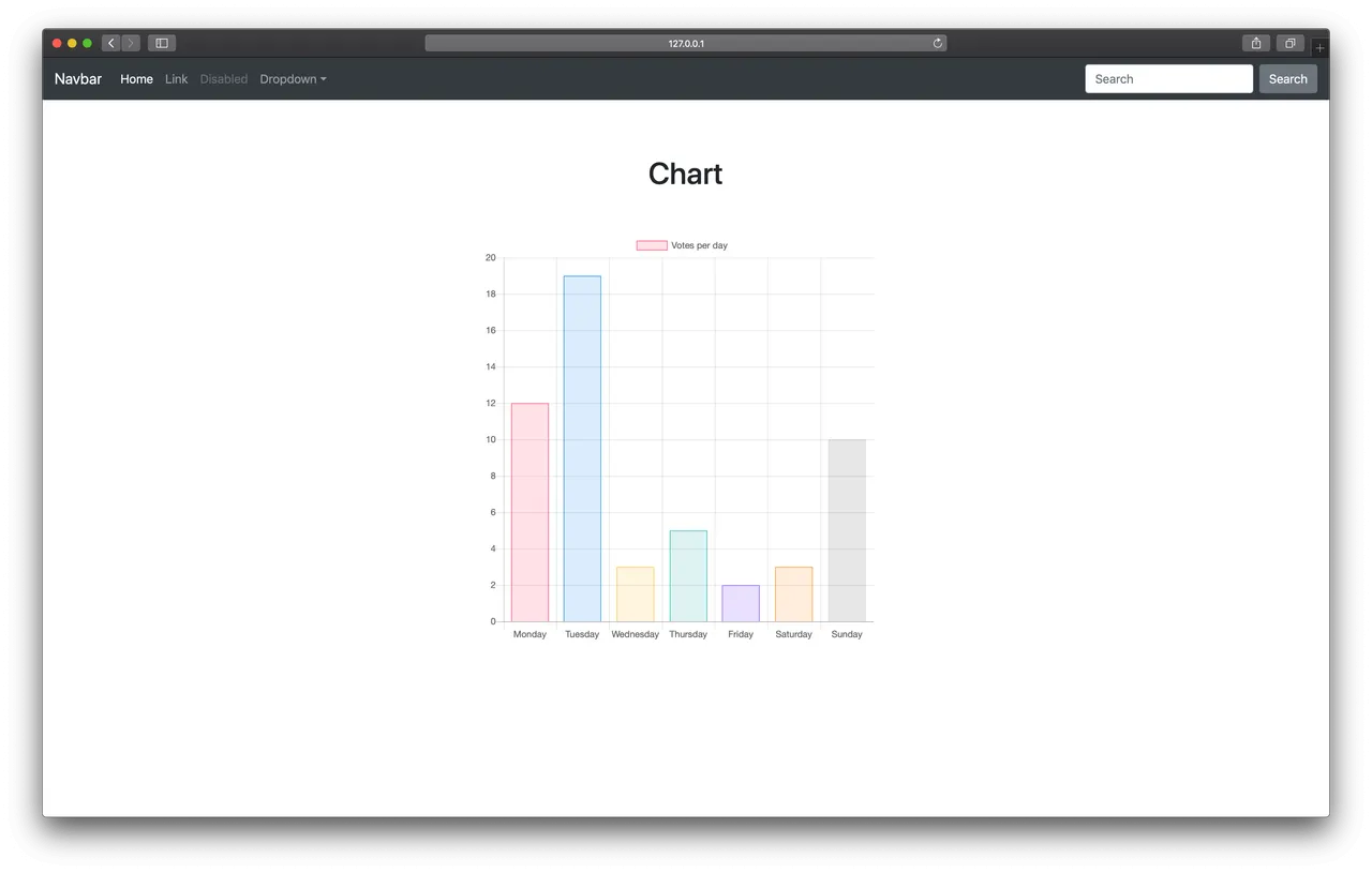 Screenshot 2019-02-02 16.40.14.png