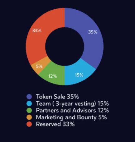 Screenshot 2018-10-09 22.35.47.png