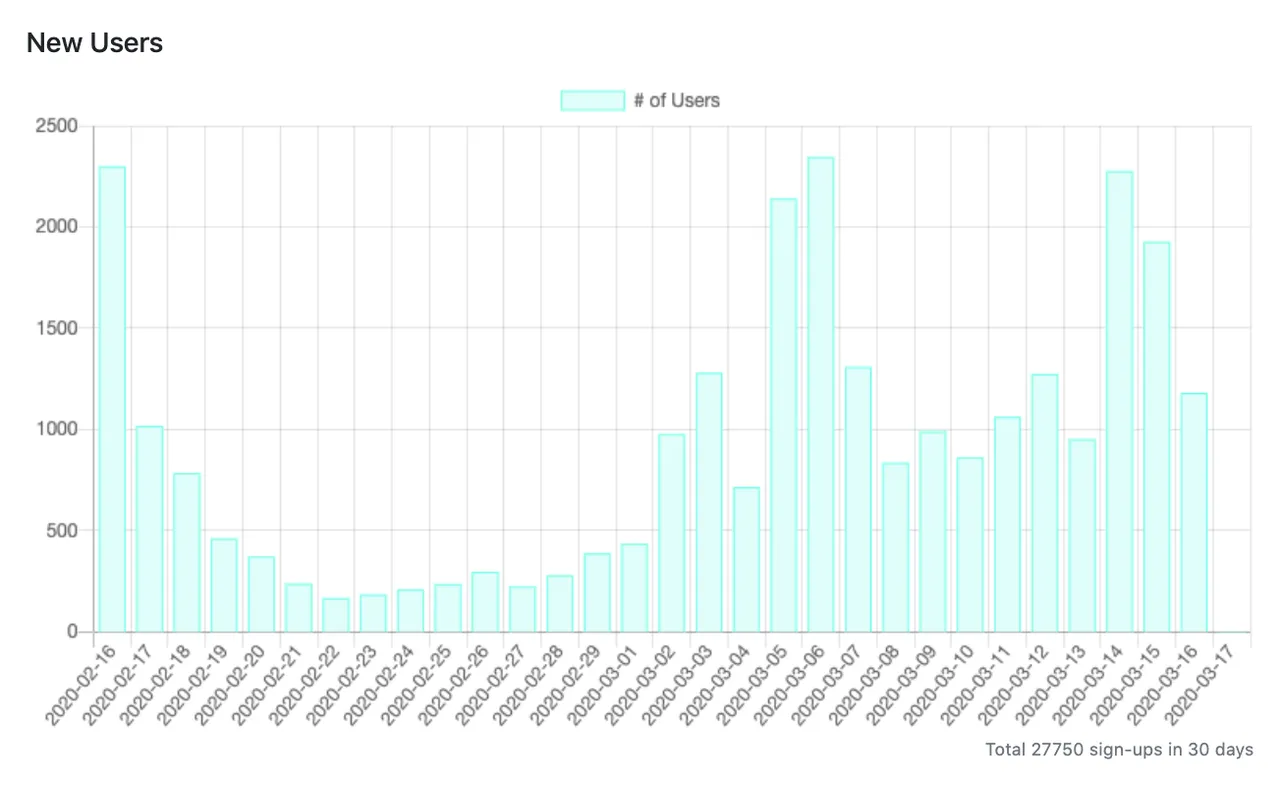Screenshot 2020-03-16 15.01.12.png
