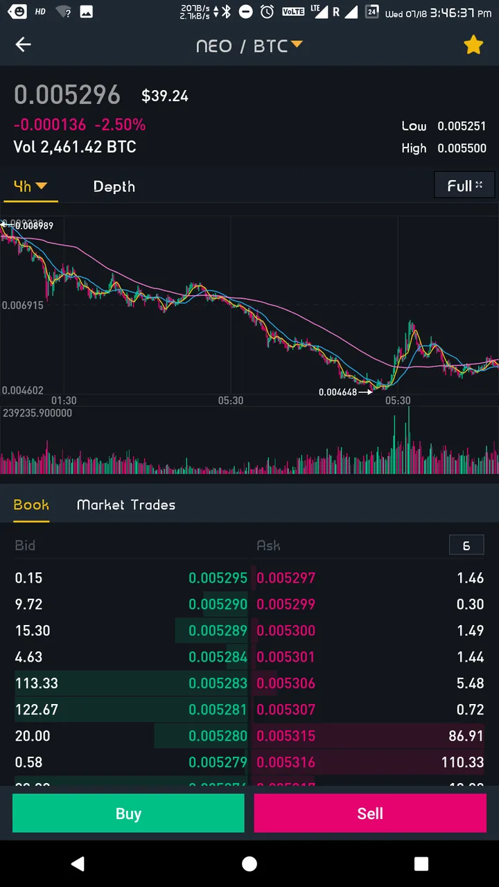 Screenshot_Binance_20180718-154639.png