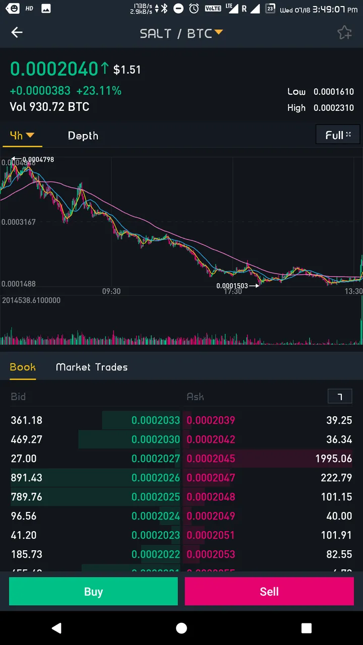 Screenshot_Binance_20180718-154908.png