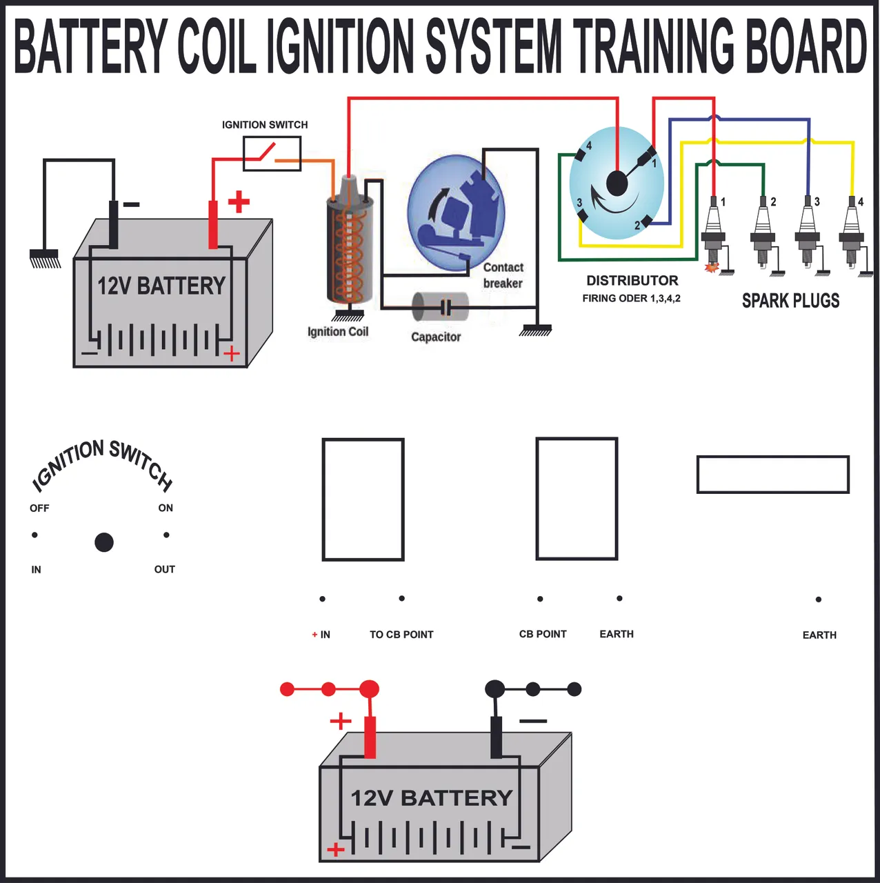 BATTERY COIL IGNITION SYSTEM.jpg