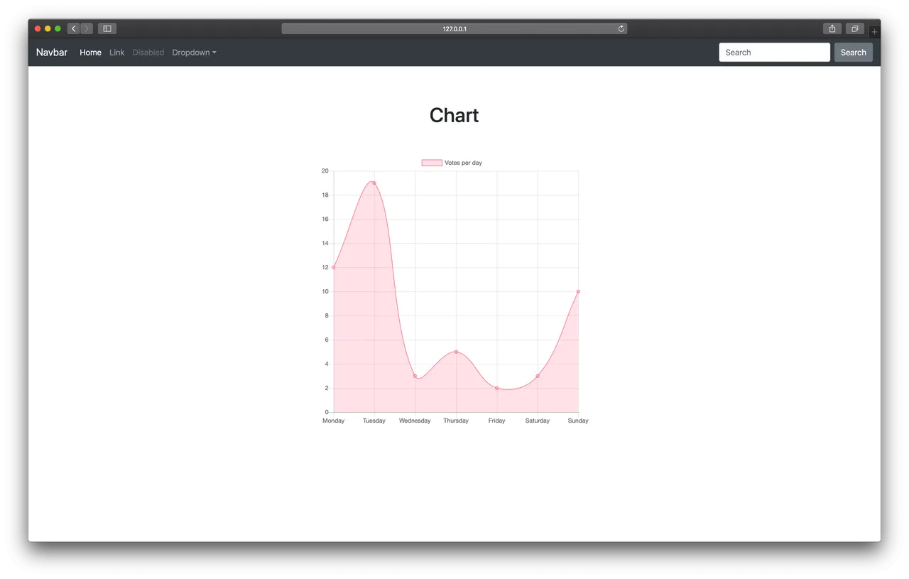 Screenshot 2019-02-02 16.40.34.png