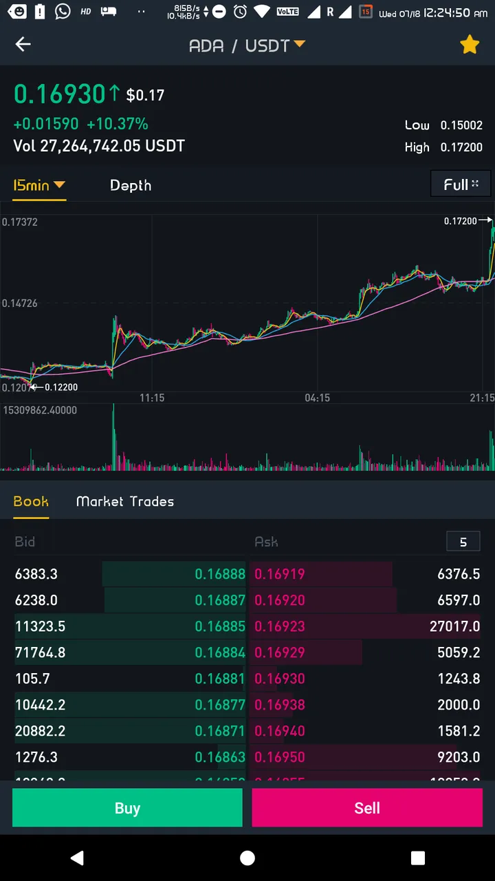 Screenshot_Binance_20180718-002452.png