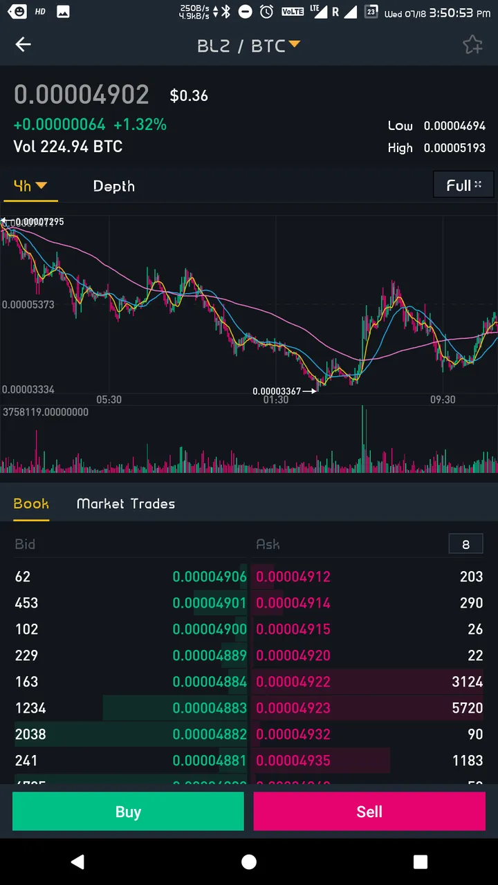 Screenshot_Binance_20180718-155055.png