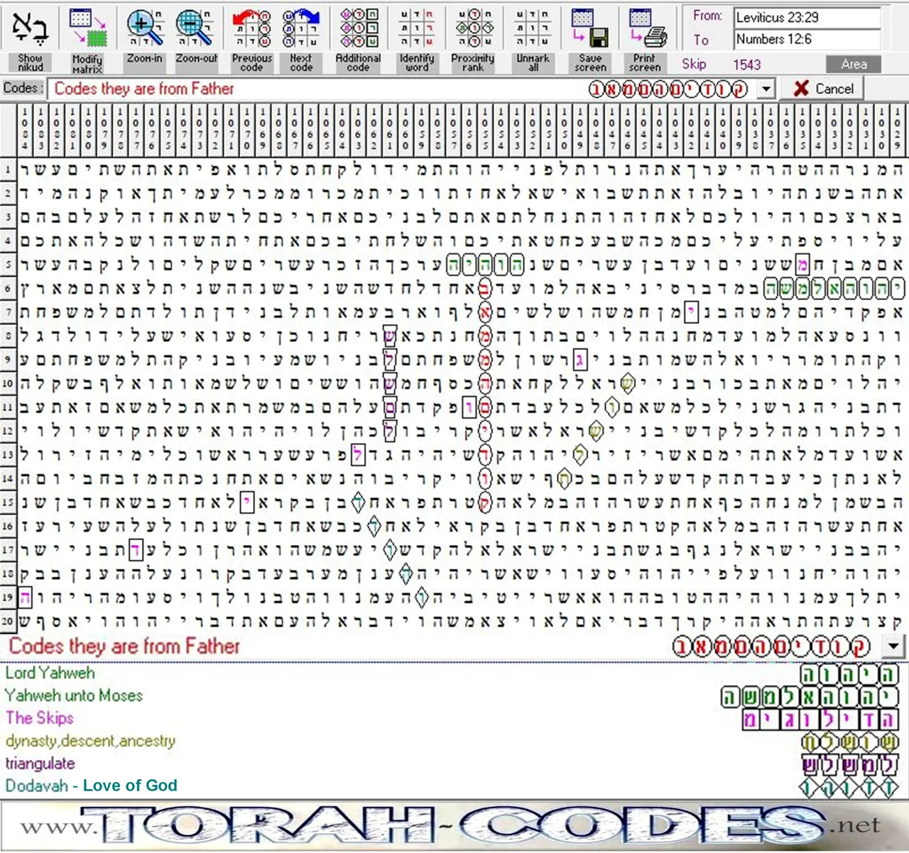 Codes they are from Father.jpg