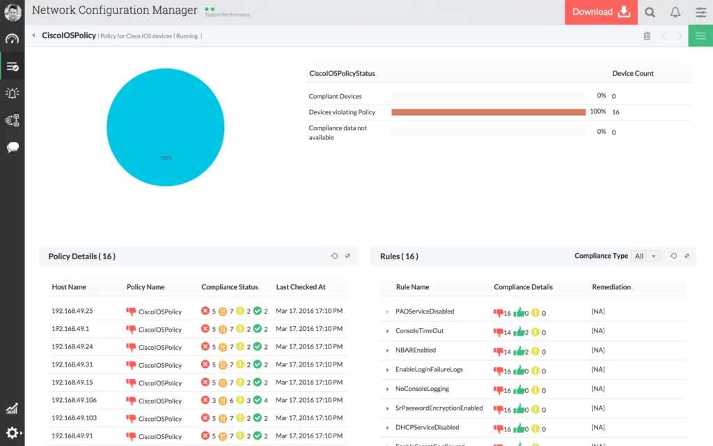 ManageEngine Network Configuration Manager Screenshot