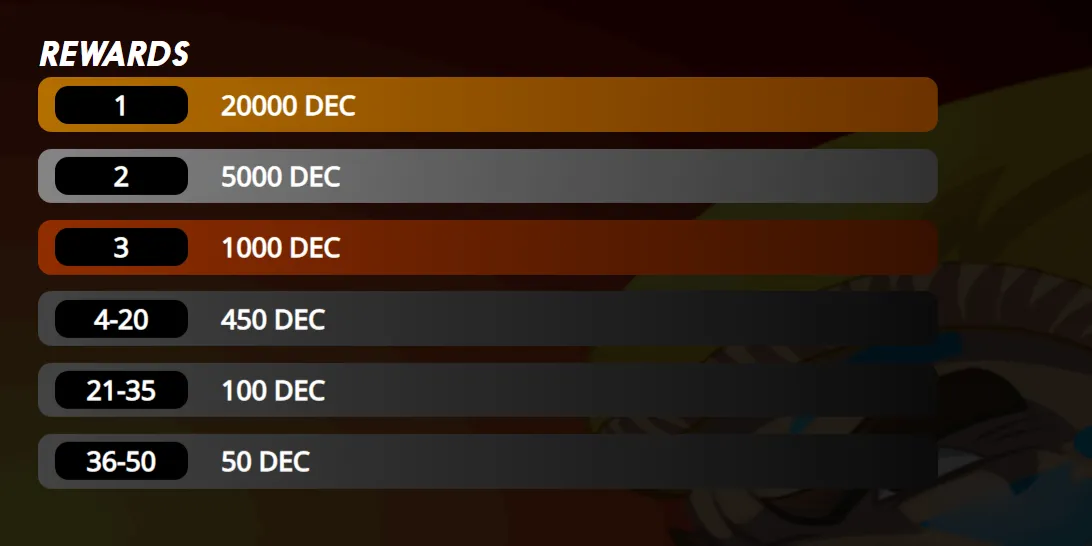 PRIZE POOL