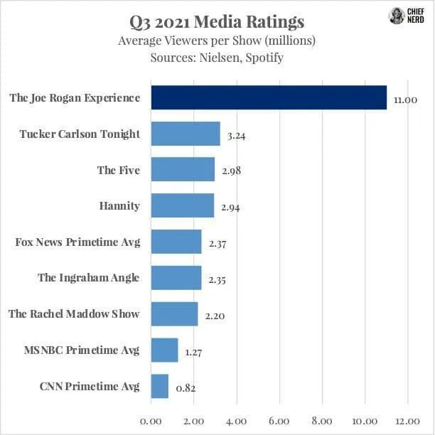 Ratings-ymbSfISgpcyosqERXjzVEJ.jpg