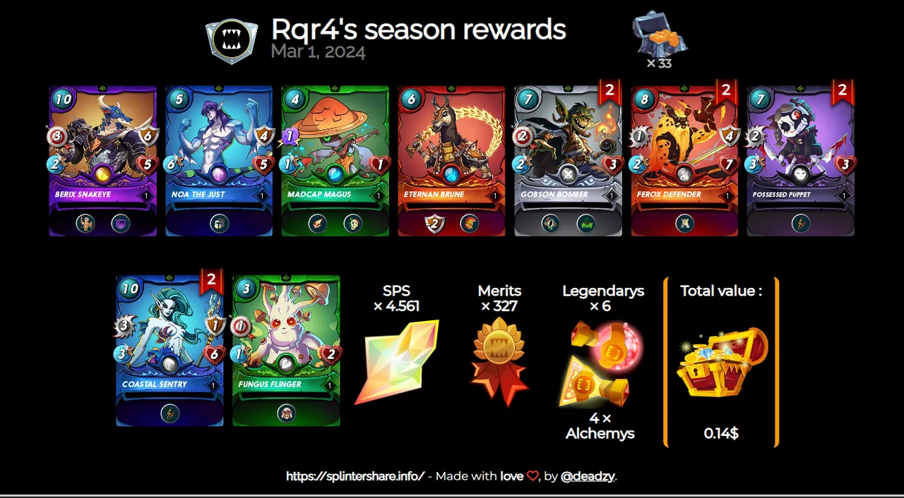 Rewards.png