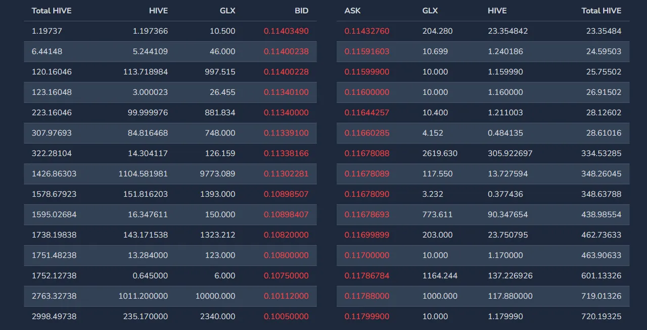 20230107-sps-glx.PNG