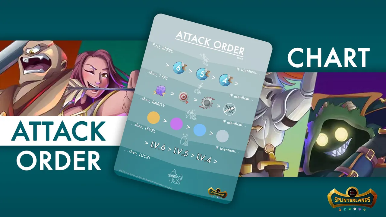 Attack Order Chart Cover Final.jpg