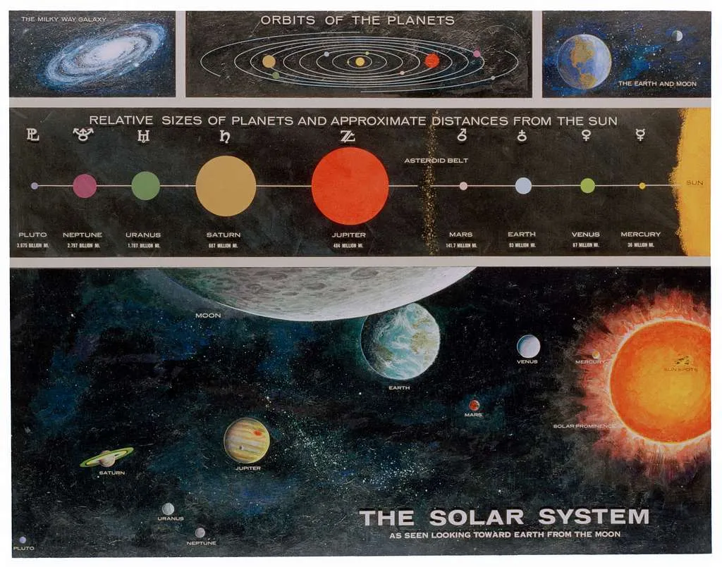 solar-system-artist-concept-a30437-1024.jpg