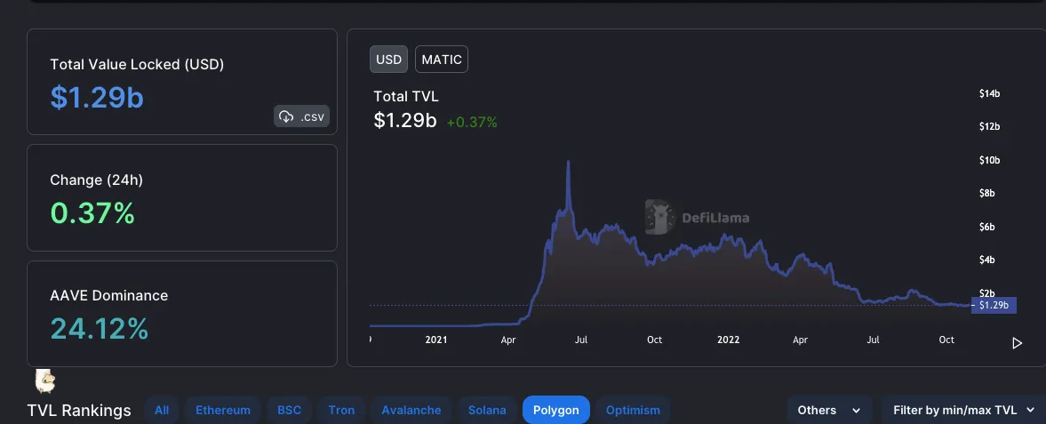 Screenshot 20221030 at 17.20.58.png